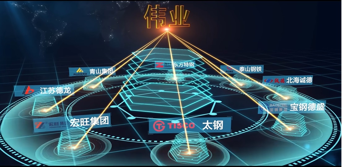 91视频专区免费看合作夥伴